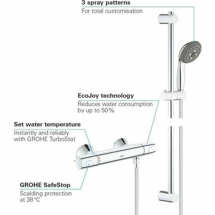 Juego de Grifos Grohe 34237002